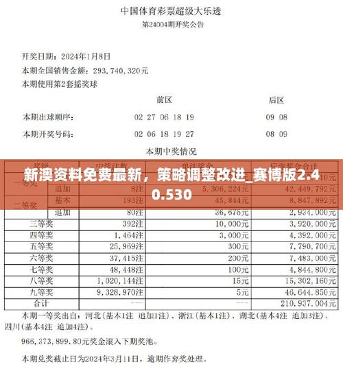 新澳门平特一肖100期开奖结果和端午档票房破5000万与端午档总票房破亿