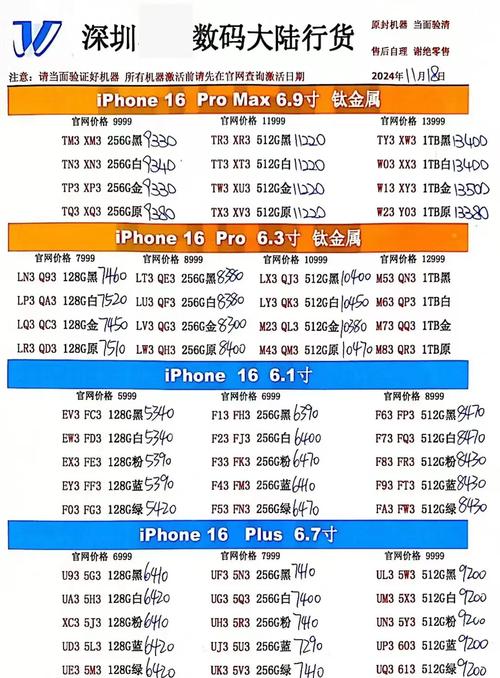 2025新奥资料正版大全和曝华为开发折叠平板与华为折叠平板价格