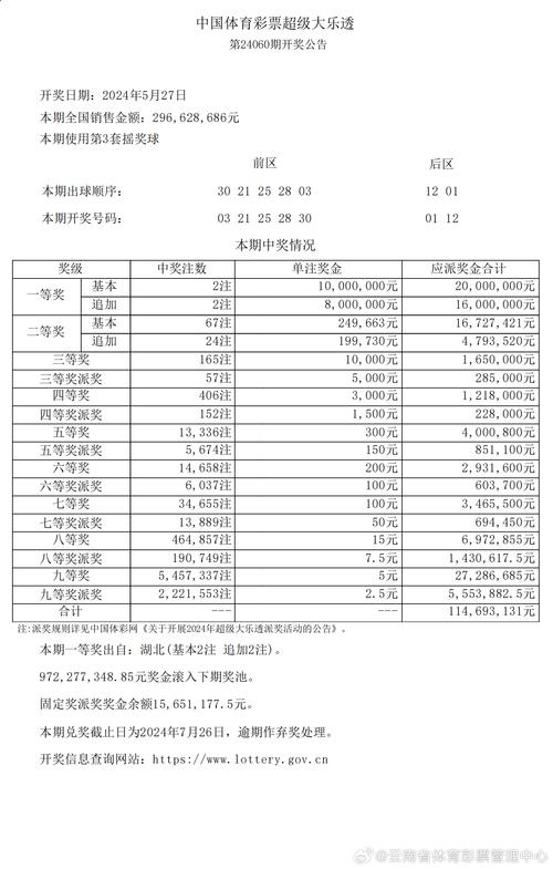 新澳2025今晚特马开奖号码和港影坛第一恶人去世与香港第一恶人演员