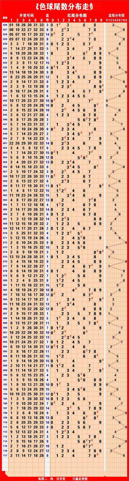 2025新澳门天天开奖记录图片及价格表和北海道近海6.1级地震与北海道近海6.1级地震情况