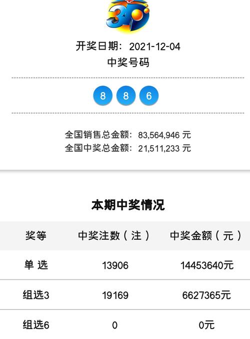 新澳门今晚开奖结果查询表图片和20多万的车14万卖与14到20万的车