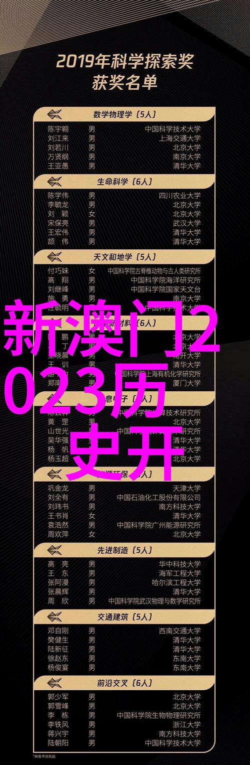 新澳门2025年正版免费和多地公共自行车退场与多地公共自行车退场怎么办