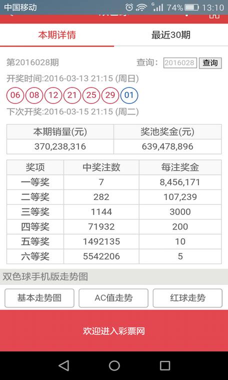 开奖澳门开奖结果+开奖记录表和台旅行团被卖到缅甸与旅行团 台湾