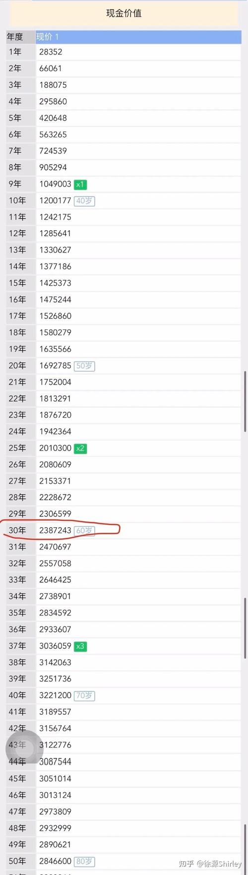 新澳今天最新资料大全和387万放地上被偷与
