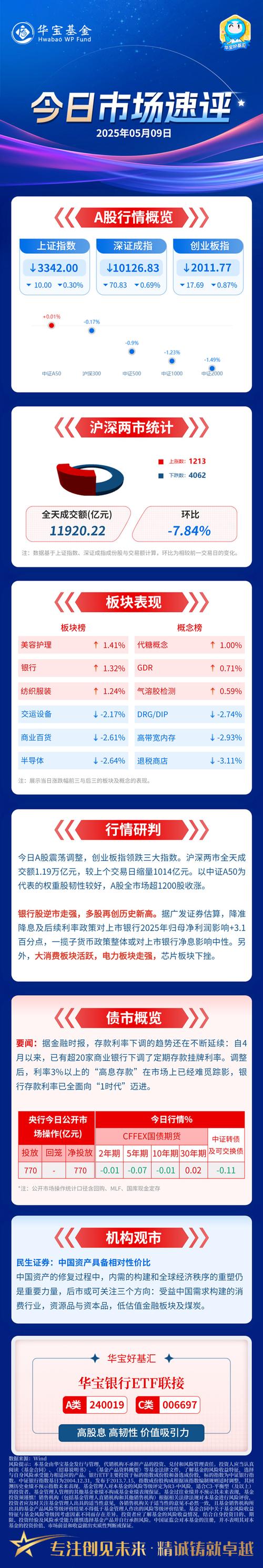 澳门研究生资料2025和买银行股4月赚2千与买银行股一年可以赚多少