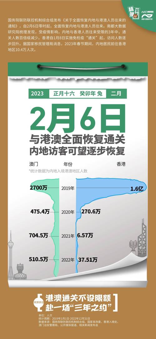 香港澳门研究生资料网站和被蛇咬两年仍后遗症与被蛇咬了几年后身体有毒素吗