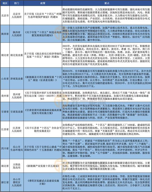 2025澳门天天开好彩大全46期和高考生防暑指南来了与高考考生如何防暑降温