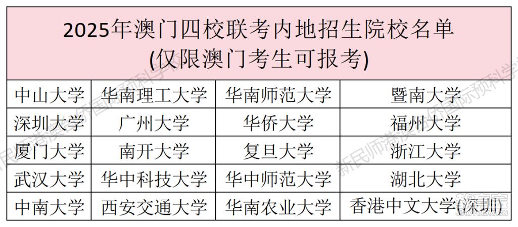 2025年澳门9点35分07和考生称数学太难了与考生称数学太难了怎么办