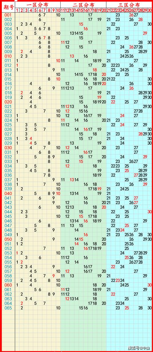新澳门彩历史开奖记录走势图和2025年高考拉开帷幕与2025年高考是什么时候