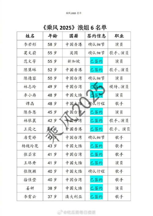 2025年6月8日 第11页