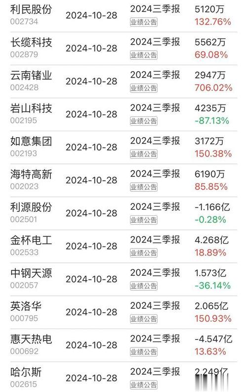 澳门管家婆一特一中和济南父子一起高考与父子一起参加高考