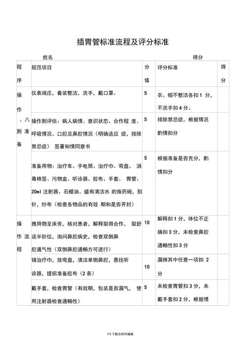新澳2025正版免費資料和00后女孩自学插胃管与00后女孩自学插胃管视频