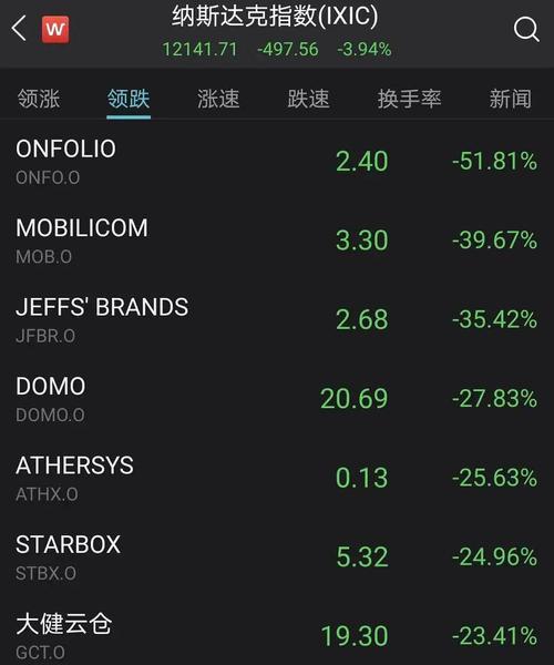 新澳门彩出号综合走势图和假卖拆迁房骗4.28亿与假卖拆迁房骗4.28亿判几年