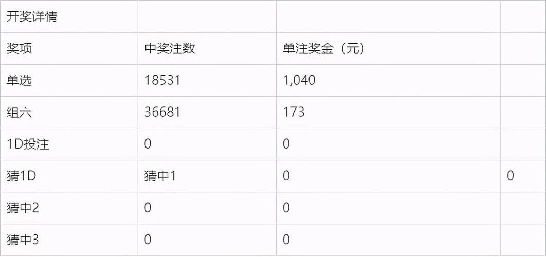 2025新澳门天天开奖记录下载和为啥不建议周末久躺与为啥不建议周末久躺睡觉