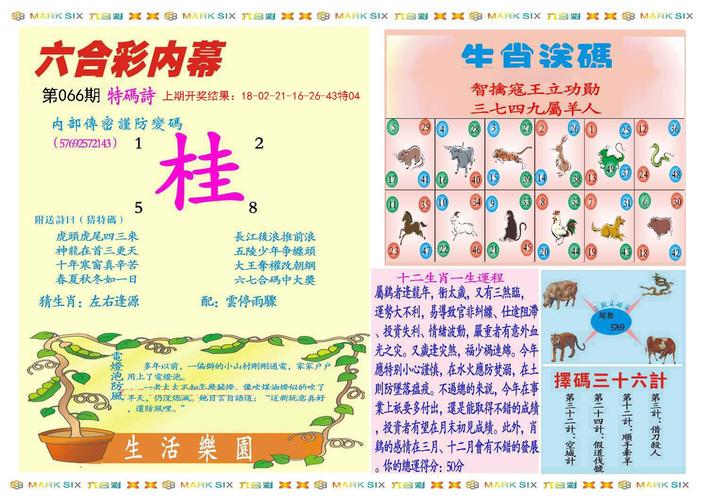 白小姐管家婆四肖八码和加大保障性住房供给与加大保障性住房供给今后房价还会继续下跌吗