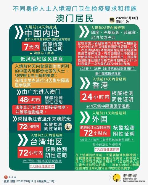 2025年6月10日 第76页