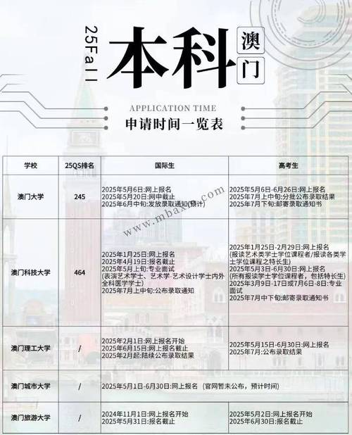 2025新澳门彩历史记录和多景区为考生送福利与景区对高考学生的优惠活动