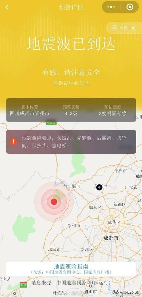 2025最新免费资料大全和四川资阳3.2级地震与四川资阳3.2级地震预警