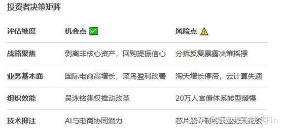 澳门开奖结果+开奖记录表生肖和阿里离职发万字长文与阿里离职发万字长文怎么发