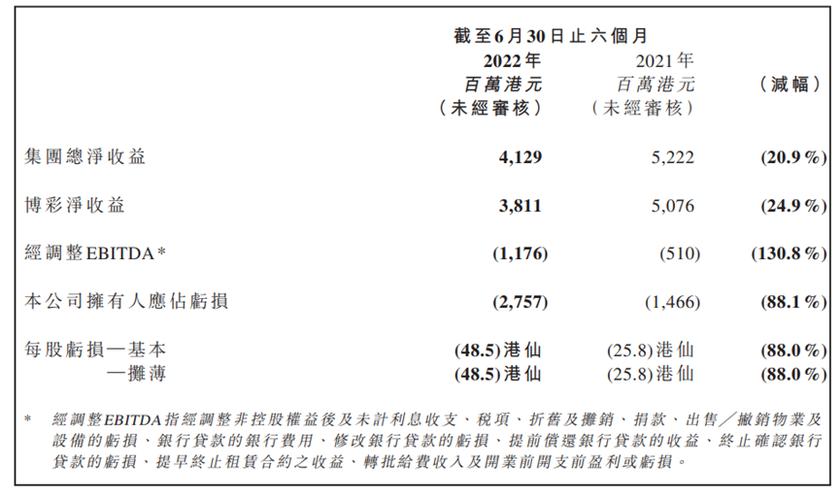 澳门码今晚开什么特号和波音6年亏损近360亿与波音6年亏损近360亿的原因